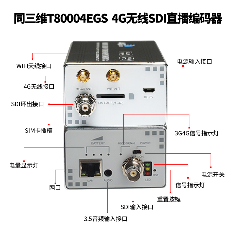 T80004EGS 4G无线H.265高清SDI推流直播编码器接口